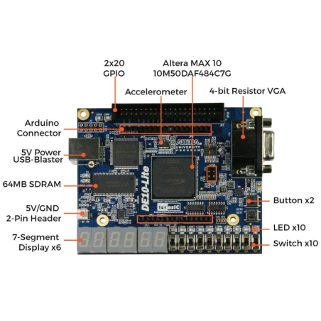 Carte de développement FPGA DE10 Lite