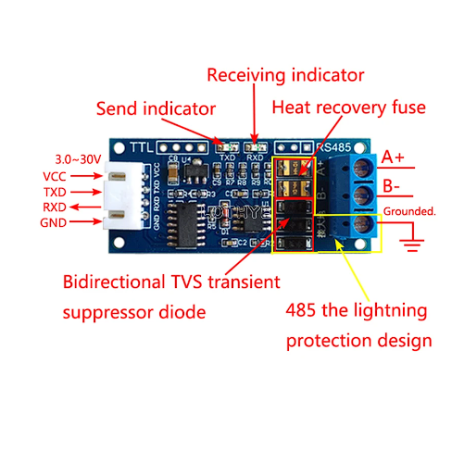 Module de conversion automatique TTL vers RS485