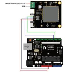 Module SIM7670G Global 4G IoT de communication Compatible avec Raspberry Pi / LattePanda