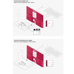 Raspberry Pi Monitor Red/White SC0940