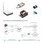 Kit Education et developpement LoRa/LoRaWAN IoT V3 868MHZ avec 4G