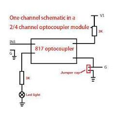 Carte d'isolation à optocoupleur 2 canaux PC817 3.6-30V